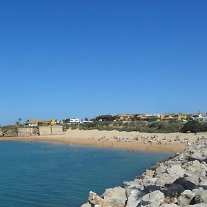 Aloha2 Spain